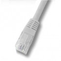 LATIGUILLO RJ45 UTP CAT 5e 10M