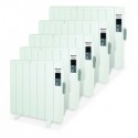 RADIADOR DE TECNOLOGIA SECA TAURUS DUBAI  600W