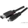 CABLE FIRE WIRE - MINI FIREWIRE
