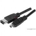 CABLE FIRE WIRE - MINI FIREWIRE