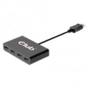 MULTI STREAM DISPLAYPORT CLUB 3D 1.2