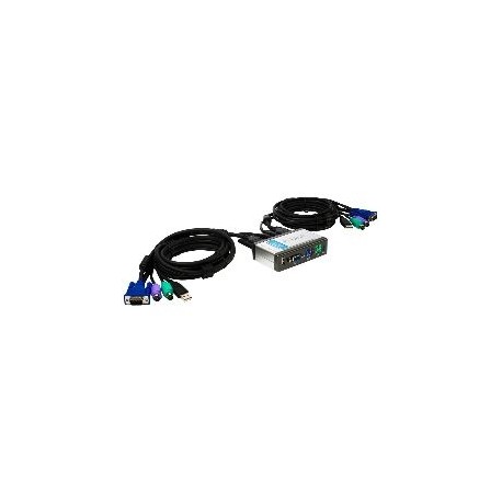 DATA SWICH D-LINK KVM 2 PC