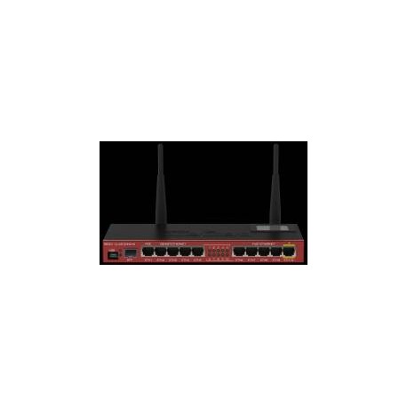 Mikrotik RB 2011UIAS2HNDIN Mikrotik RouteBoard RB