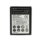 Bateria LG Optimus L70 L65 D320 D285 2500 mAh