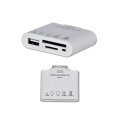 Kit de conexion 3Go 5+1 para Iphone/Ipad  ICONKIT