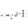 Extensor de cobertura inalambrica LEVEL ONE WRE-6001C