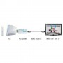 Convertidor de salida de video de Wii para HDMI 1080P