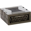 Adaptador euroconector hembra/hembra