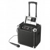 Altavoz inalambrico bluetooth Trust Fiesta plus 20246