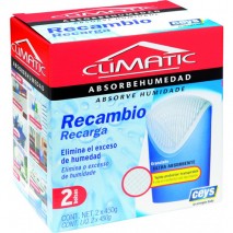 Recambio climatic Ceys