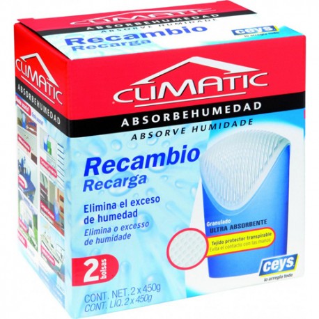 Recambio climatic Ceys
