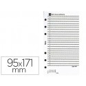 RECAMBIO AGENDA ANILLAS MIQUELRIUS 95X171 MM INTEGRAL UNO - DIA PAGINA -