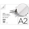PAPEL DIBUJO GUARRO DIN A2 HOJA