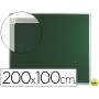 PIZARRA VERDE MURAL Q-CONNECT 200X100 CM SIN REPISA CON MARCO DE ALUMINIO