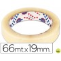 CINTA ADHESIVA EUROCEL 66 MT X 19 MM