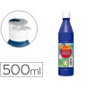 TEMPERA LIQUIDA JOVI 500 CC AZUL ULTRAMAR