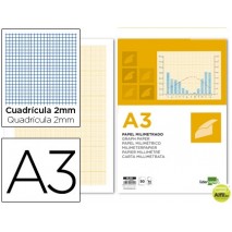 BLOC PAPEL MILIMETRADO LIDERPAPEL ENCOLADO 297X420MM 80G / M2