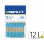 LAPICES CERA MANLEY UNICOLOR AZUL CELESTE -CAJA DE 12 N.17