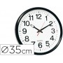 RELOJ DE PARED Q-CONNECT PLASTICO BS-OFICINA REDONDO 38 CM -MARCO NEGRO