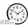 RELOJ DE PARED Q-CONNECT PLASTICO BS-OFICINA REDONDO 38 CM -MARCO NEGRO