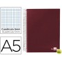 BLOC ESPIRAL LIDERPAPEL A5 MICRO PAPERCOAT TAPA FORRADA 160H 70G CUADRO 5MM 5 BANDAS 6 TALADROS. ROJ