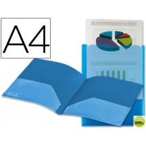 CARPETA BEAUTONE DOSSIER DOS BOLSAS CANGUROS 45682 POLIPROPILENO DIN A4 AZUL