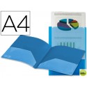 CARPETA BEAUTONE DOSSIER DOS BOLSAS CANGUROS 45682 POLIPROPILENO DIN A4 AZUL