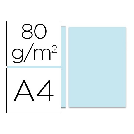 PAPEL COLOR LIDERPAPEL DIN-A4 80 GRAMOS CELESTE PAQUETE DE 100 HOJAS