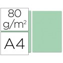 PAPEL COLOR LIDERPAPEL DIN-A4 80 GRAMOS VERDE PAQUETE DE 100 HOJAS