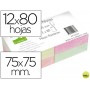 BLOC NOTAS ADHESIVAS QUITA Y Y PON Q-CONNECT 75X75 MM CON 80 HOJAS FLUORESCENTES