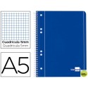 BLOC ESPIRAL LIDERPAPEL A5 MICRO SERIE AZUL TAPA CARTONCILLO 80H 70G CUADRO 5MM 6 TALADROS. AZUL