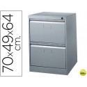 FICHERO CAJONES DE SUELO METALICO DE 2 CAJONES 70CM ALTO,64CM PROF,49CM ANCHOCOLOR GRIS N.1375