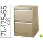 FICHERO CAJONES DE SUELO METALICO DE 2 CAJONES 71CM ALTO,65CM PROF,47,5 ANCHOCOLOR BEIGE N.34