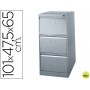 FICHERO CAJONES DE SUELO METALICO DE 3 CAJONES 101 ALTO,65 PROF. 47,5 ANCHO COLOR GRIS N.1375
