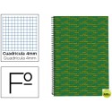 BLOC ESPIRAL LIDERPAPEL FOLIO MULTILIDER TAPA FORRADA 80H 70G CUADRO 4MM CON MARGEN. VERDE