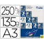 PAPEL FOTOCOPIADORA COLOR COPY GLOSSY DIN A3 135 GRAMOS PAQUETE DE 250 HOJAS