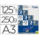 PAPEL FOTOCOPIADORA COLOR COPY GLOSSY DIN A3 250 GRAMOS PAQUETE DE 125 HOJAS