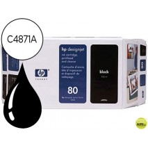 INK-JET HP DESIGNJET 1000 SERIES/1000 PLUS SERIES/1050C/1050CM N.80 NEGRO, 175ML.