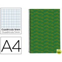 BLOC ESPIRAL LIDERPAPEL A4 MICRO MULTILIDER TAPA FORRADA 140H 70G CUADRO 5MM 5 BANDAS 4 TALADROS. VE