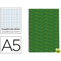 BLOC ESPIRAL LIDERPAPEL A5 MICRO MULTILIDER TAPA FORRADA 140H 70G CUADRO 5MM 5 BANDAS 6 TALADROS. VE