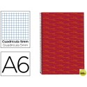 BLOC ESPIRAL LIDERPAPEL A6 MICRO MULTILIDER TAPA FORRADA 140H 70G CUADRO 5MM 5 BANDAS. ROJO