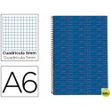 BLOC ESPIRAL LIDERPAPEL A6 MICRO MULTILIDER TAPA FORRADA 140H 70G CUADRO 5MM 5 BANDAS. AZUL