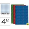 BLOC ESPIRAL LIDERPAPEL CUARTO MULTILIDER TAPA FORRADA 80H 70G MILIMETRADO 2MM CON MARGEN. COLORES S