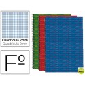 BLOC ESPIRAL LIDERPAPEL FOLIO MULTILIDER TAPA FORRADA 80H 70G MILIMETRADO 2MM CON MARGEN. COLORES SU