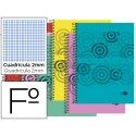 BLOC ESPIRAL LIDERPAPEL FOLIO CLASSIC TAPA POLIPROPILENO 80H 60G MILIMETRADO 2MM CON MARGEN. COLORES