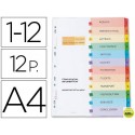 SEPARADOR AVERY IMPRIMIBLES DIN A4 12 SEPARADORES NUMERICOS