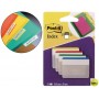 BANDERITAS SEPARADORAS RIGIDASDISPENSADOR 4 COLORES POST-IT INDEX 686-F-1 GRANDES 24 BANDERITAS