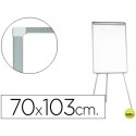 PIZARRA BLANCA Q-CONNECT CON TRIPODE 70X103 CM PARA CONVENCIONES SUPERFICIE LACADAMAGNETICA ESCRITUR