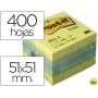 BLOC DE NOTAS ADHESIVAS QUITA Y PON POST-IT 51X51 MM MINICUBO COLOR LIMON 2051-L 400 HOJAS