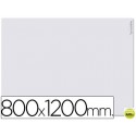 TABLERO DE MELAMINA ROCADA 16MM PARA MESA DE DIBUJO ARQUITECTO (RD-175) 800X1200X16 MM
